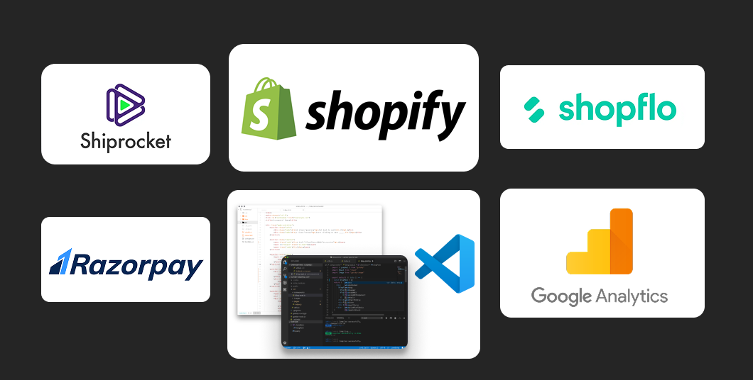 Branding showcase